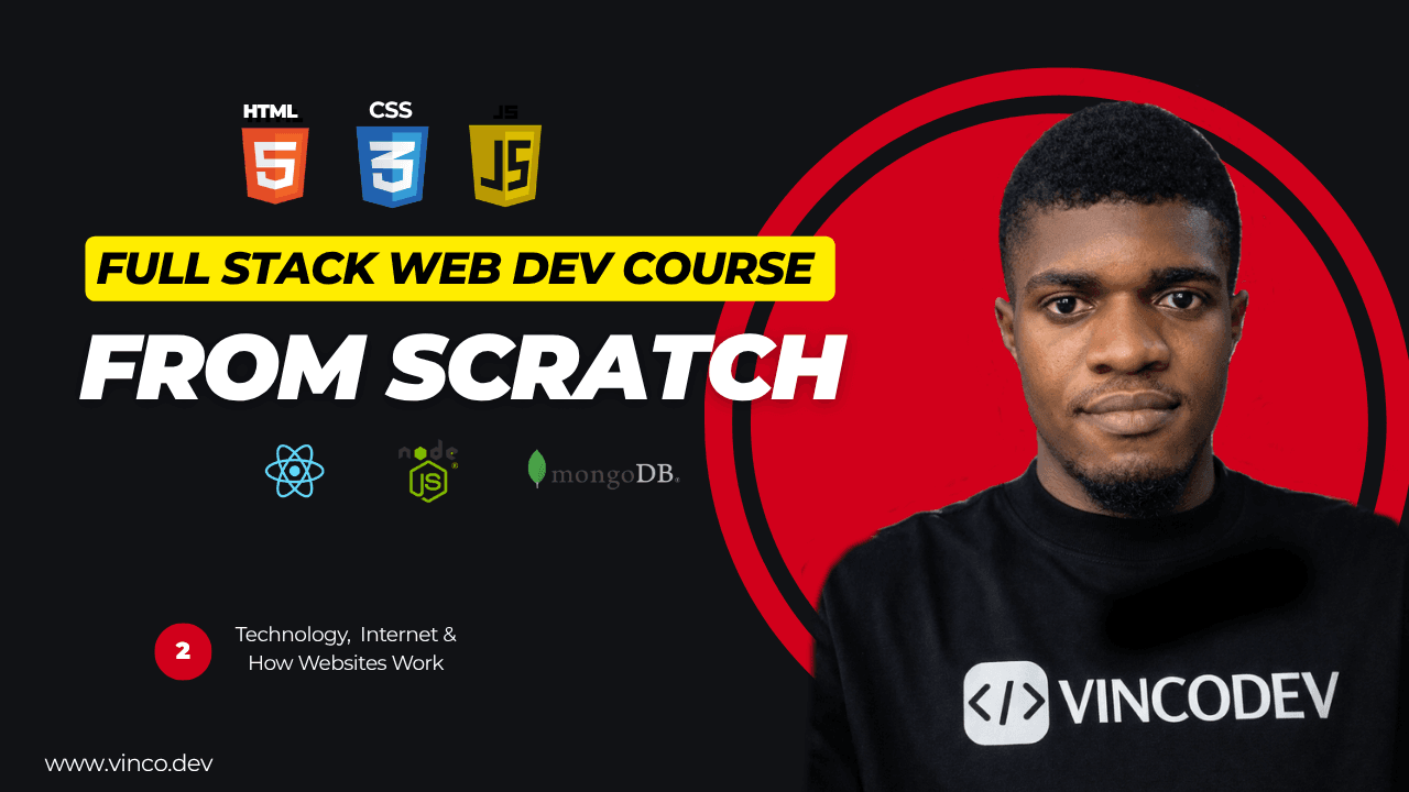 Introduction to Technology, The Internet, and How Websites Works